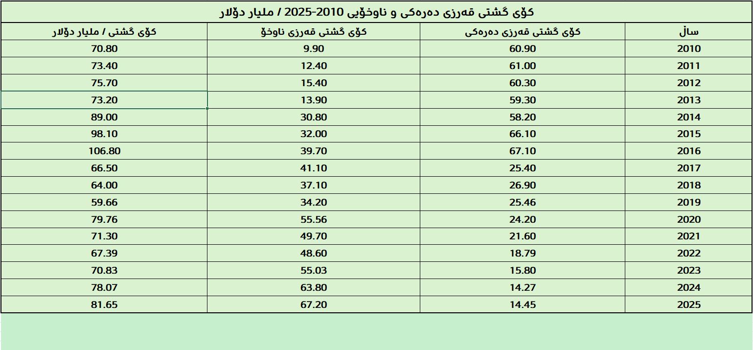 A screenshot of a computer

AI-generated content may be incorrect.